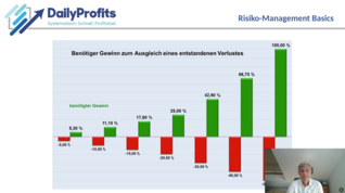 Webinar: Erfolgreich Traden
